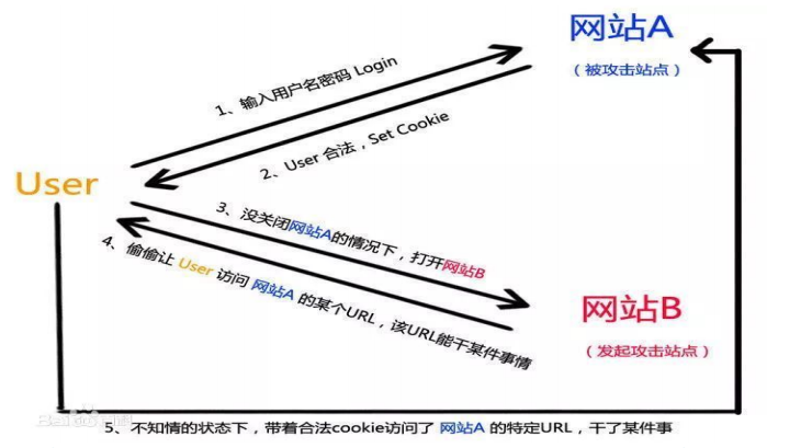 image20240626112027296.png